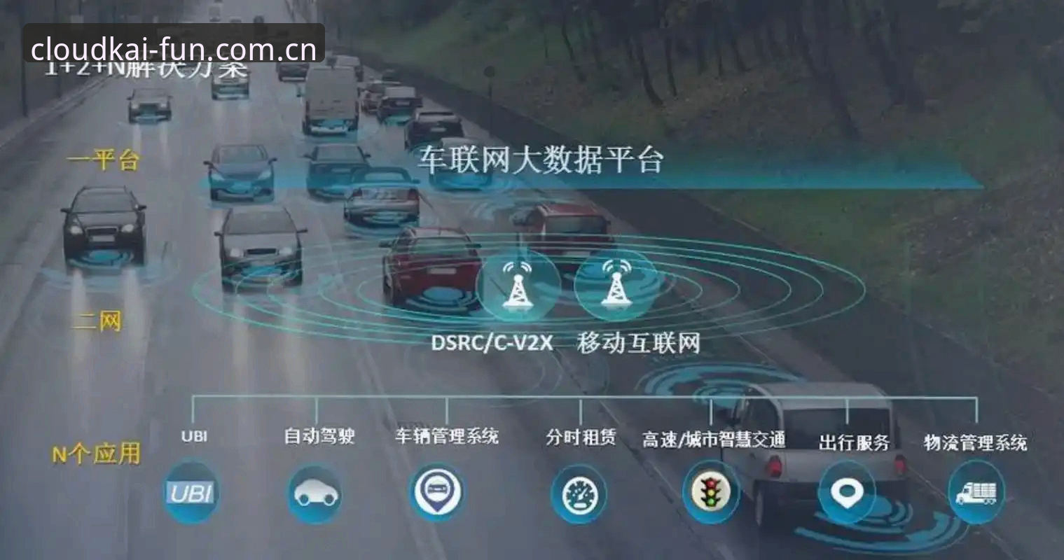 云开体育平台完整使用指南：从下载到实时赛事互动的技术解析